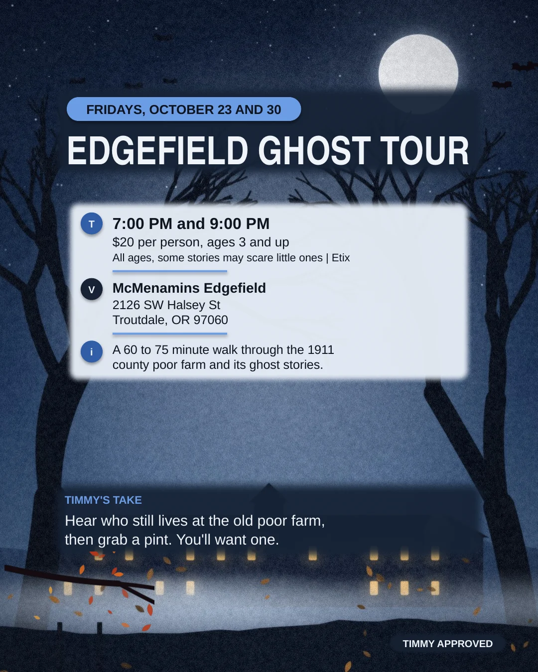 Edgefield Ghost Tour, Fridays, October 23 and 30, McMenamins Edgefield, Troutdale.